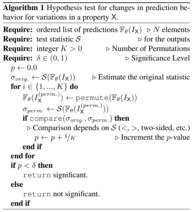 Pseudo Code